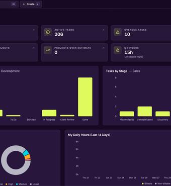 Voorbeeld QlearView: de ontbrekende laag tussen CRM en boekhouding (wat Codelines bouwt)