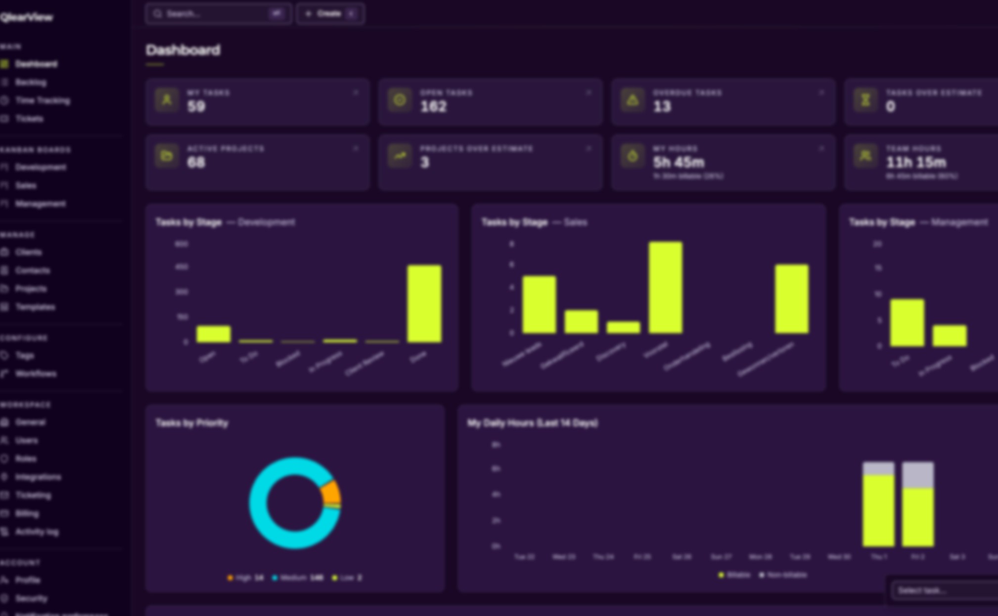 QlearView dashboard met KPI's en charts